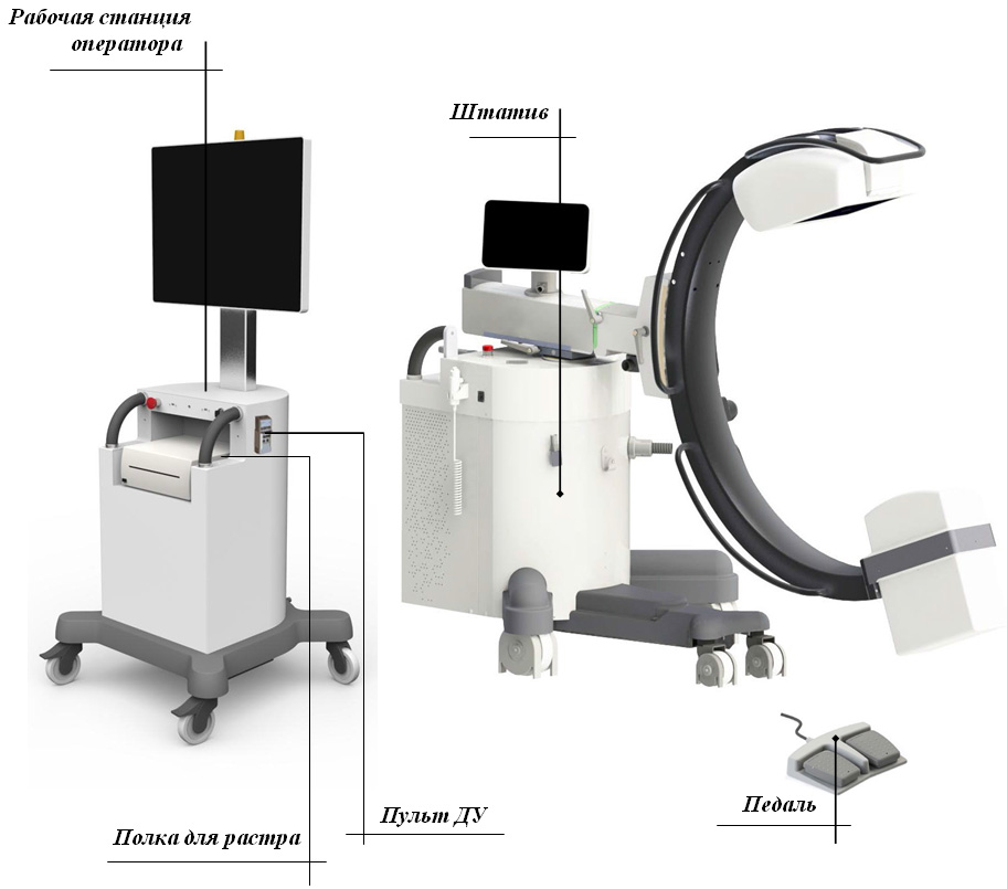Цифровая передвижная рентгеноскопическая система со штативом типа С-дуга Сириус